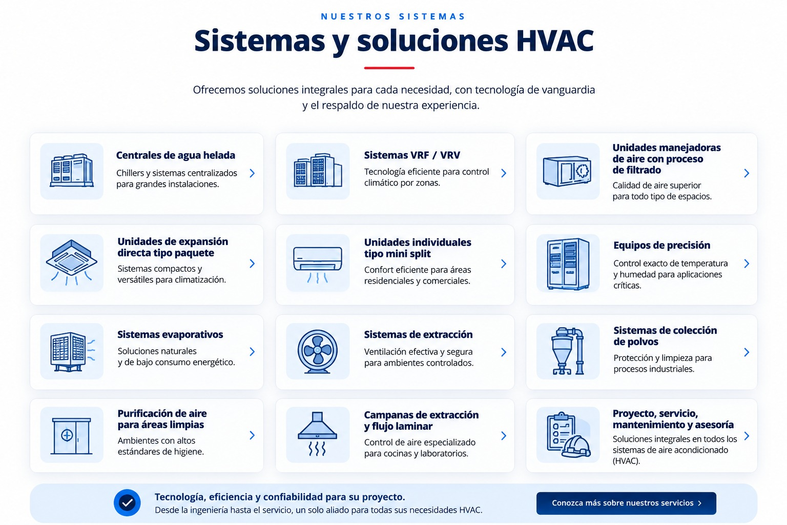 Sistemas y soluciones HVAC: centrales de agua helada, sistemas VRF y VRV, unidades manejadoras, expansión directa, mini split, precisión, evaporativos, extracción, colección de polvos, purificación de aire, campanas y mantenimiento